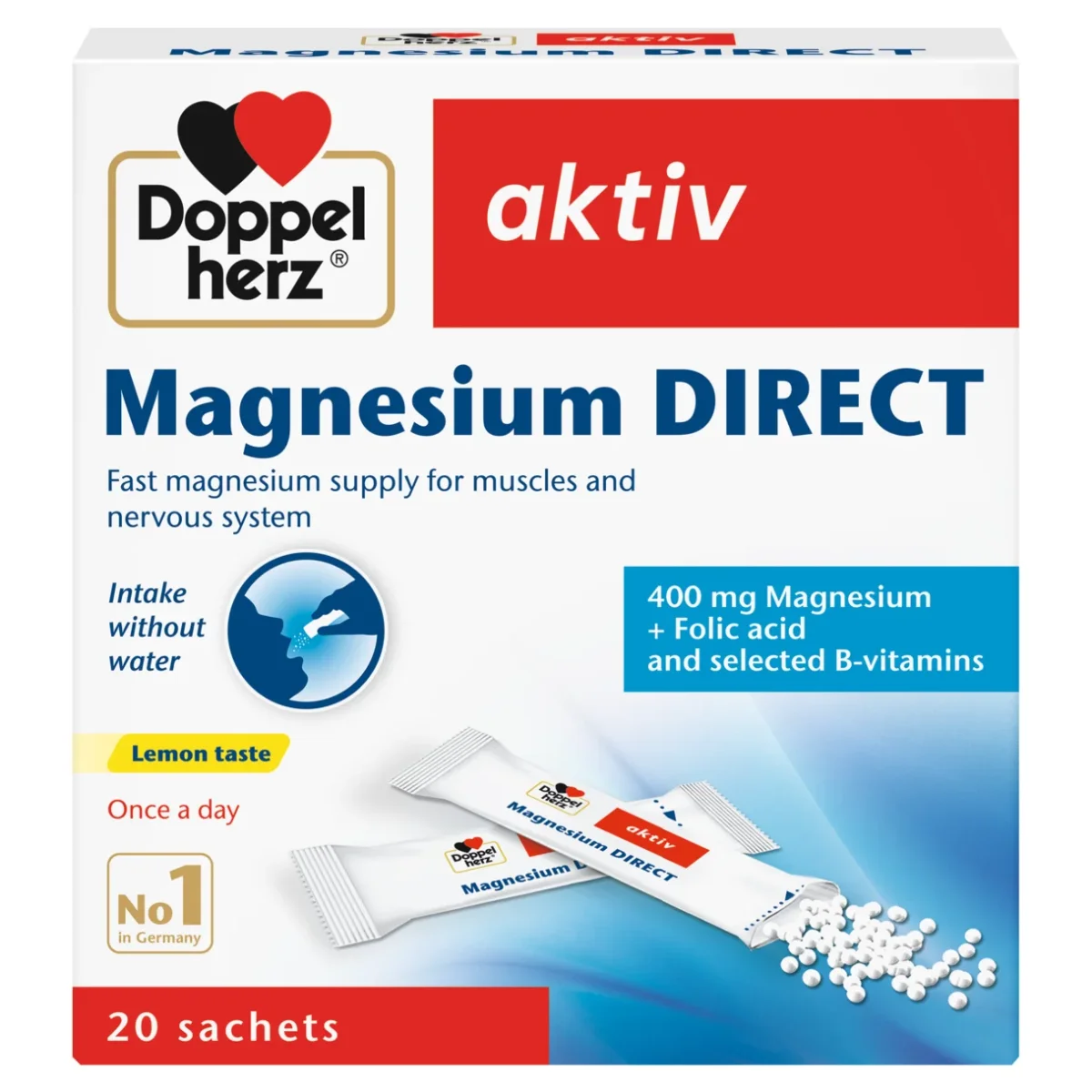 MAGNESIUM DIREC SACH AKTIV
