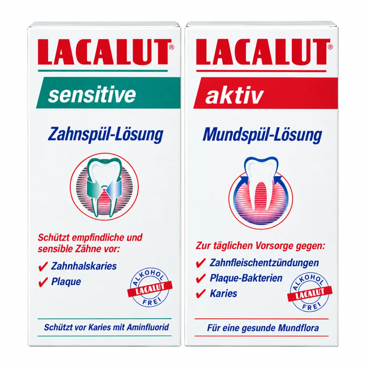 LACALUT AKTIV +SENSITIVE غرغرة