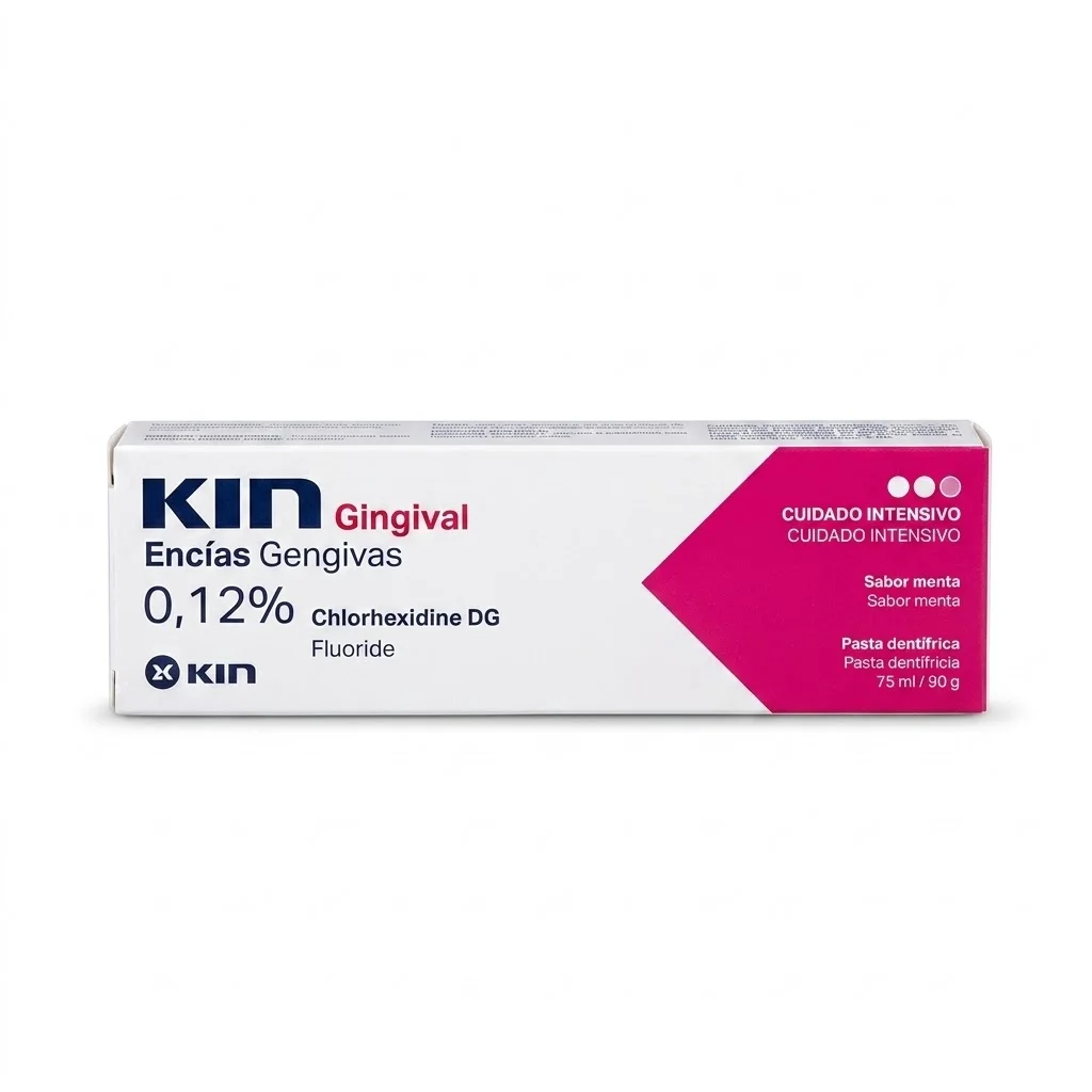 kin gingival